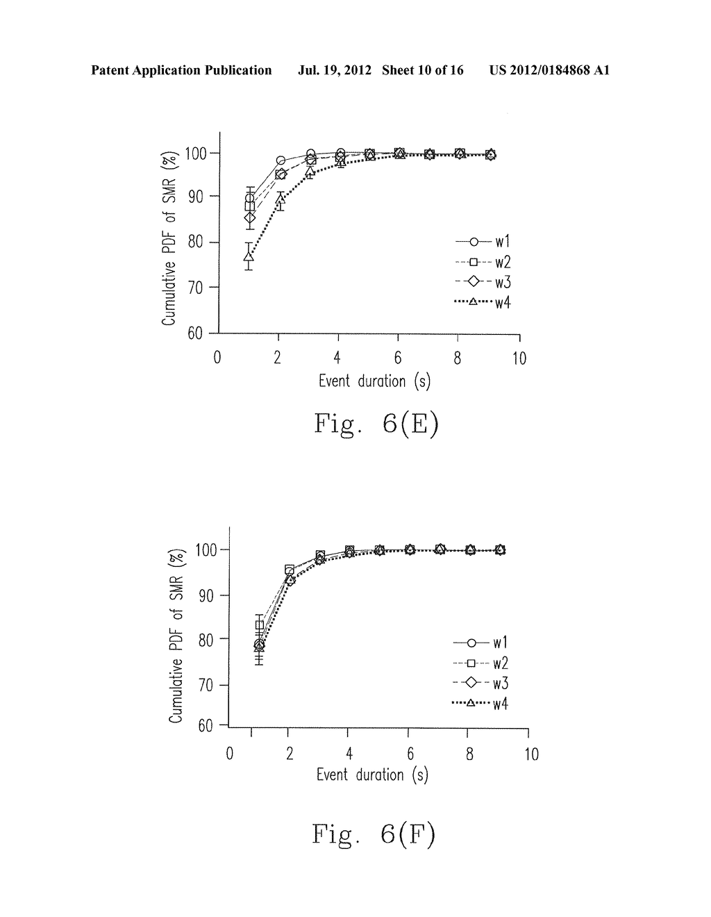 APPARATUS AND METHOD OF ENHANCING MEMORY ABILITY AND PARASYMPATHETIC     ACTIVITY - diagram, schematic, and image 11