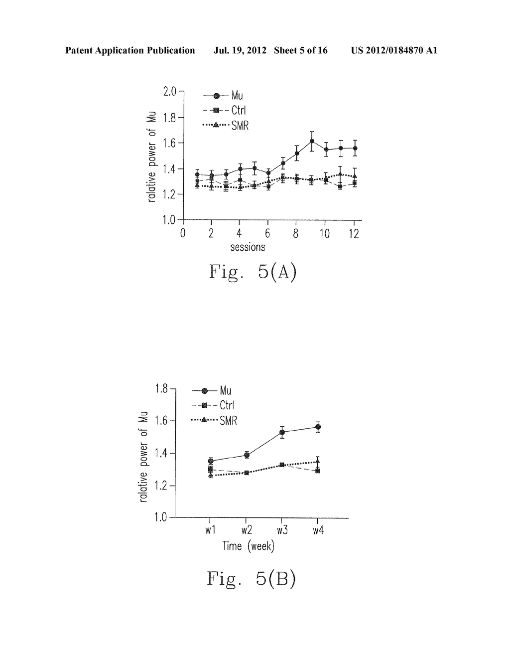 NEUROFEEDBACK TRAINING DEVICE AND METHOD THEREOF - diagram, schematic, and image 06