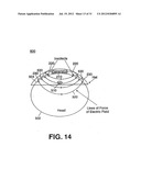 TREATING BACTERIA WITH ELECTRIC FIELDS diagram and image