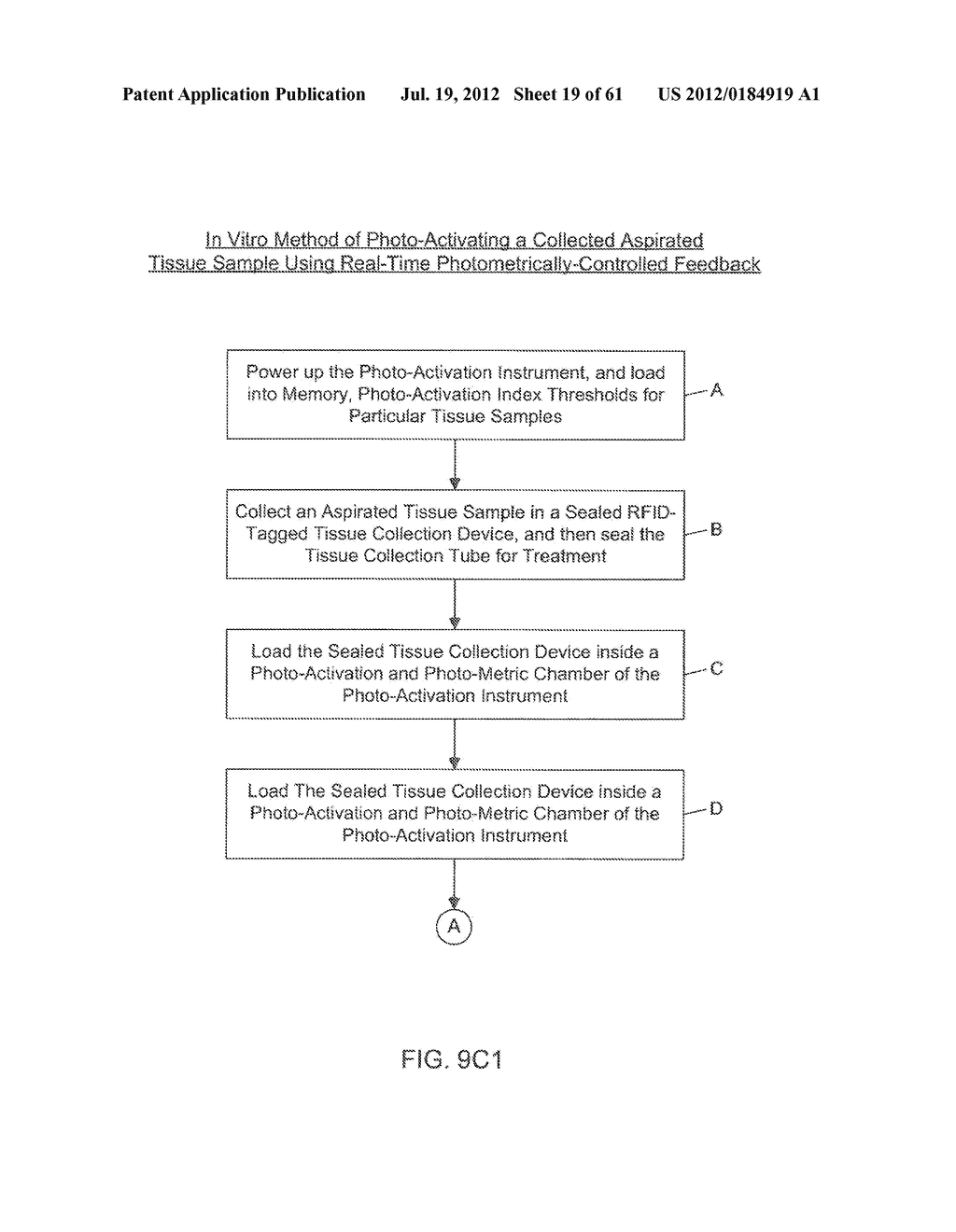 FAT TISSUE RE-INJECTION SYSTEM EMPLOYING A PHOTOMETRICALLY-CONTROLLED     PHOTO-ACTIVATION CHAMBER INSTALLED ABOUT A TISSUE COLLECTION AND     PROCESSING DEVICE MOUNTED ON A HAND-HELD TISSUE INJECTOR GUN - diagram, schematic, and image 20