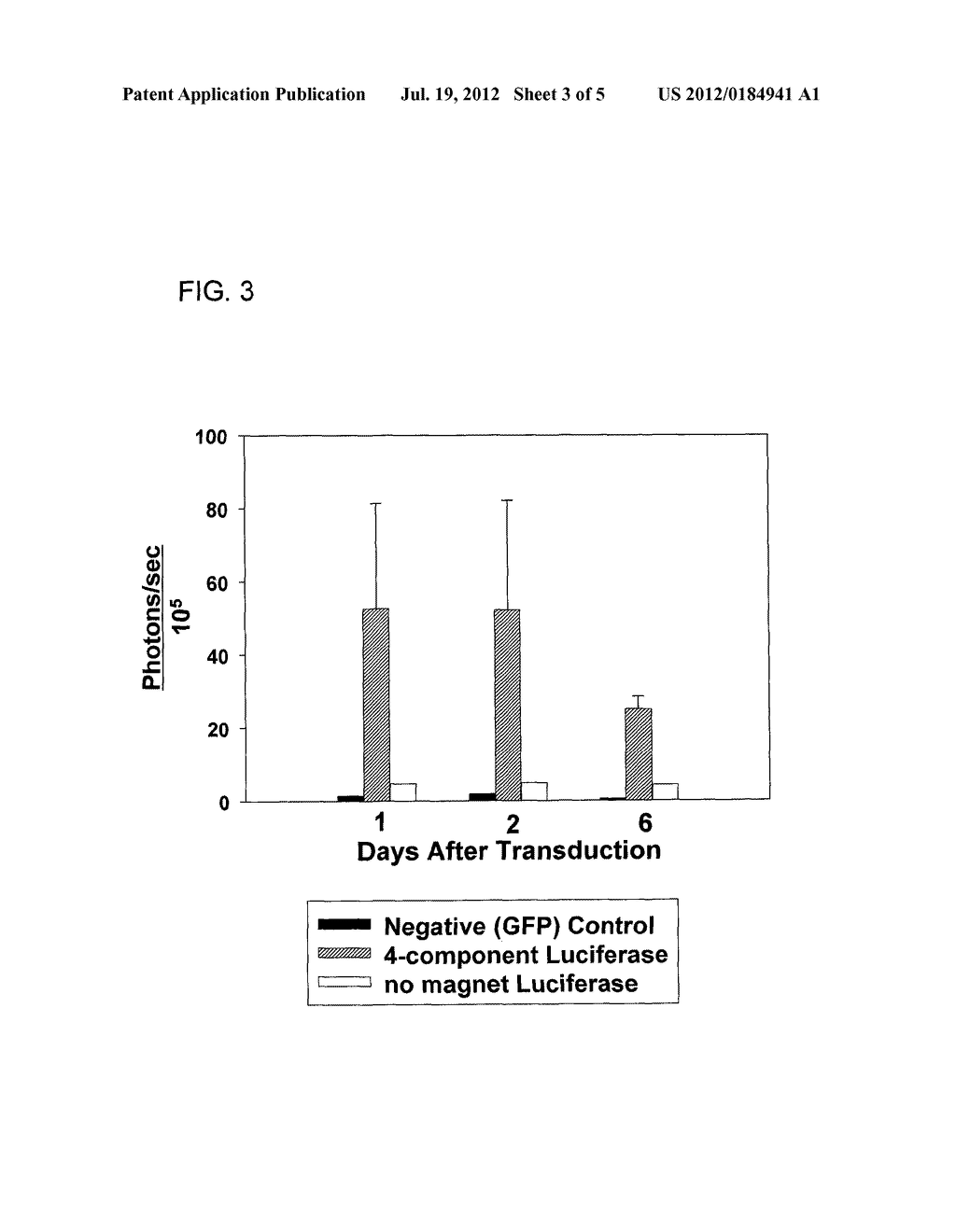  MULTICOMPONENT MAGNETIC NANOPARTICLE DELIVERY SYSTEM FOR LOCAL DELIVERY     TO HEART VALVE LEAFLETS AND OTHER ANIMAL TISSUES - diagram, schematic, and image 04