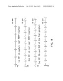 Apparatus and Methods for Guiding Catheter-Based Ablation Therapy for     Ventricular Arrhythmias Based on Spectral Mapping During Sinus Rhythm diagram and image