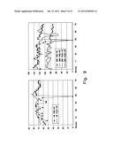 Apparatus and Methods for Guiding Catheter-Based Ablation Therapy for     Ventricular Arrhythmias Based on Spectral Mapping During Sinus Rhythm diagram and image