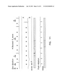 Apparatus and Methods for Guiding Catheter-Based Ablation Therapy for     Ventricular Arrhythmias Based on Spectral Mapping During Sinus Rhythm diagram and image