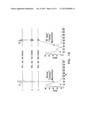 Apparatus and Methods for Guiding Catheter-Based Ablation Therapy for     Ventricular Arrhythmias Based on Spectral Mapping During Sinus Rhythm diagram and image