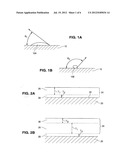 Coating For Implantable Devices And A Method Of Forming The Same diagram and image