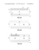 Coating For Implantable Devices And A Method Of Forming The Same diagram and image