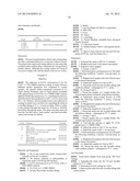 Coating For Implantable Devices And A Method Of Forming The Same diagram and image