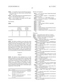 Coating For Implantable Devices And A Method Of Forming The Same diagram and image