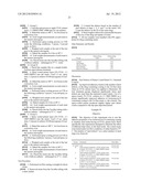 Coating For Implantable Devices And A Method Of Forming The Same diagram and image