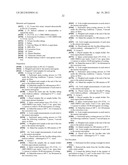 Coating For Implantable Devices And A Method Of Forming The Same diagram and image