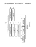 METHOD AND APPARATUS FOR IDENTIFYING ACCESSARIES USING NON-CONTACT     INTERFACE diagram and image