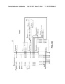 Operating a Mobile Robot diagram and image