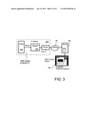 Responsive Load Monitoring System and Method diagram and image