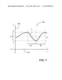 Responsive Load Monitoring System and Method diagram and image