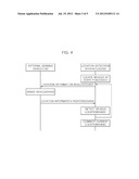 APPARATUS AND METHOD FOR DETECTING LOCATION OF VEHICLE diagram and image