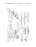 ELECTRIC-VEHICLE CONTROL DEVICE, AND ELECTRIC VEHICLE AND FORKLIFT TRUCK     HAVING THE SAME diagram and image