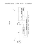 ELECTRIC-VEHICLE CONTROL DEVICE, AND ELECTRIC VEHICLE AND FORKLIFT TRUCK     HAVING THE SAME diagram and image