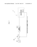 ELECTRIC-VEHICLE CONTROL DEVICE, AND ELECTRIC VEHICLE AND FORKLIFT TRUCK     HAVING THE SAME diagram and image