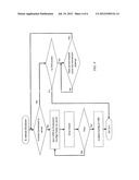 AUTOMATED VEHICLE-WIDE DATA ACQUISITION AND ISSUE MANAGEMENT SYSTEM diagram and image