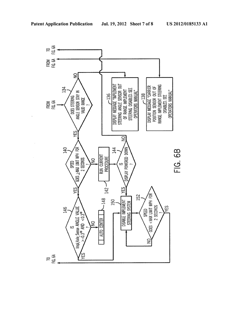 Method For Speed Based Control Of An Implement Steering System - diagram, schematic, and image 08