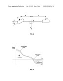 VEHICLE STABILITY CONTROL SYSTEM AND METHOD diagram and image