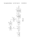 STOICHIOMETRIC EXHAUST GAS RECIRCULATION AND RELATED COMBUSTION CONTROL diagram and image