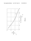 STOICHIOMETRIC EXHAUST GAS RECIRCULATION AND RELATED COMBUSTION CONTROL diagram and image