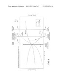 STOICHIOMETRIC EXHAUST GAS RECIRCULATION AND RELATED COMBUSTION CONTROL diagram and image