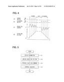 INJECTION CONTROL DEVICE OF INTERNAL COMBUSTION ENGINE diagram and image