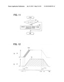 INJECTION CONTROL DEVICE OF INTERNAL COMBUSTION ENGINE diagram and image