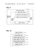 IN-VEHICLE APPARATUS AND OBSTACLE REPORT SYSTEM diagram and image