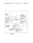 Portable Communication Device with Inert Navigator diagram and image