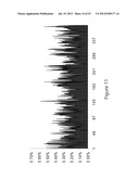 HARNESSING HIGH THROUGHPUT SEQUENCING FOR MULTIPLEXED SPECIMEN ANALYSIS diagram and image