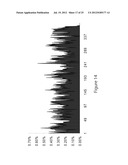 HARNESSING HIGH THROUGHPUT SEQUENCING FOR MULTIPLEXED SPECIMEN ANALYSIS diagram and image