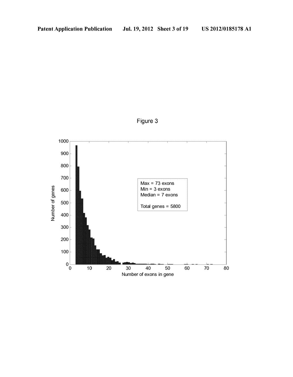 Methods and Computer Software for Detecting Splice Variants - diagram, schematic, and image 04