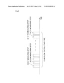 FLOW METER DEVICE diagram and image