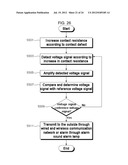 REMOTE ELECTRICAL SAFETY DIAGNOSIS SYSTEM AND APPARATUS diagram and image