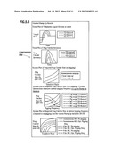 DETERMINING SLUG CATCHER SIZE USING SIMPLIFIED MULTIPHASE FLOW MODELS diagram and image