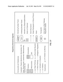 METHODS FOR IDENTIFICATION OF NOVEL PROTEIN DRUG TARGETS AND BIOMARKERS     UTILIZING FUNCTIONAL NETWORKS diagram and image