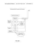 METHODS FOR IDENTIFICATION OF NOVEL PROTEIN DRUG TARGETS AND BIOMARKERS     UTILIZING FUNCTIONAL NETWORKS diagram and image