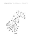 METHODS FOR IDENTIFICATION OF NOVEL PROTEIN DRUG TARGETS AND BIOMARKERS     UTILIZING FUNCTIONAL NETWORKS diagram and image