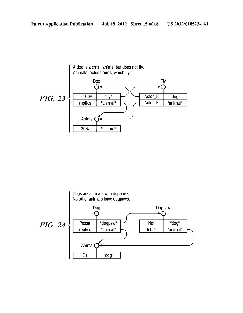 METHOD FOR DETERMINING RELATIONSHIPS THROUGH USE OF AN ORDERED LIST     BETWEEN PROCESSING NODES IN AN EMULATED HUMAN BRAIN - diagram, schematic, and image 16