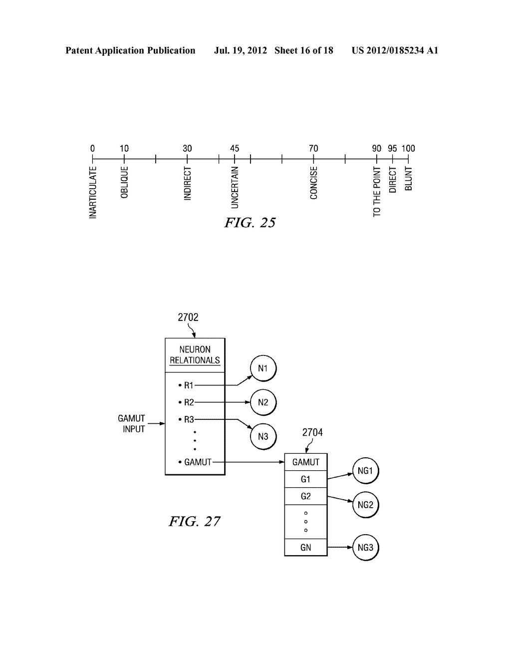 METHOD FOR DETERMINING RELATIONSHIPS THROUGH USE OF AN ORDERED LIST     BETWEEN PROCESSING NODES IN AN EMULATED HUMAN BRAIN - diagram, schematic, and image 17