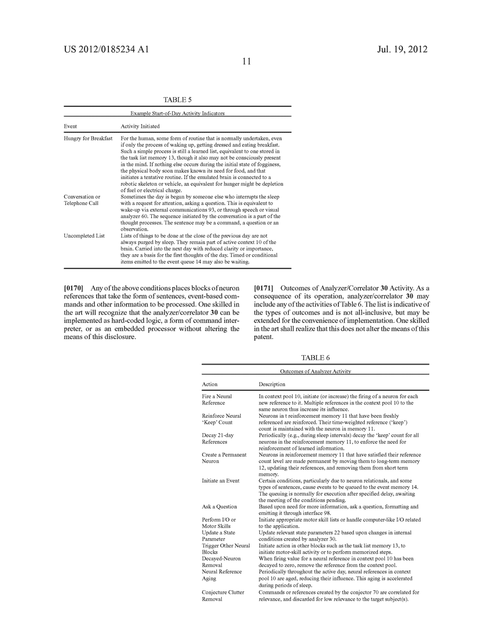 METHOD FOR DETERMINING RELATIONSHIPS THROUGH USE OF AN ORDERED LIST     BETWEEN PROCESSING NODES IN AN EMULATED HUMAN BRAIN - diagram, schematic, and image 30