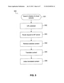 METHODS AND SYSTEMS FOR THE DYNAMIC CREATION OF A TRANSLATED WEBSITE diagram and image