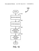 SYSTEMS AND METHODS FOR AN AUTOMATED PERSONALIZED DICTIONARY GENERATOR FOR     PORTABLE DEVICES diagram and image