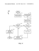 SYSTEMS AND METHODS FOR AN AUTOMATED PERSONALIZED DICTIONARY GENERATOR FOR     PORTABLE DEVICES diagram and image