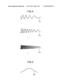 SPEECH PROCESSING DEVICE, SPEECH PROCESSING METHOD, AND COMPUTER PROGRAM     PRODUCT diagram and image