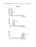 SPEECH PROCESSING DEVICE, SPEECH PROCESSING METHOD, AND COMPUTER PROGRAM     PRODUCT diagram and image